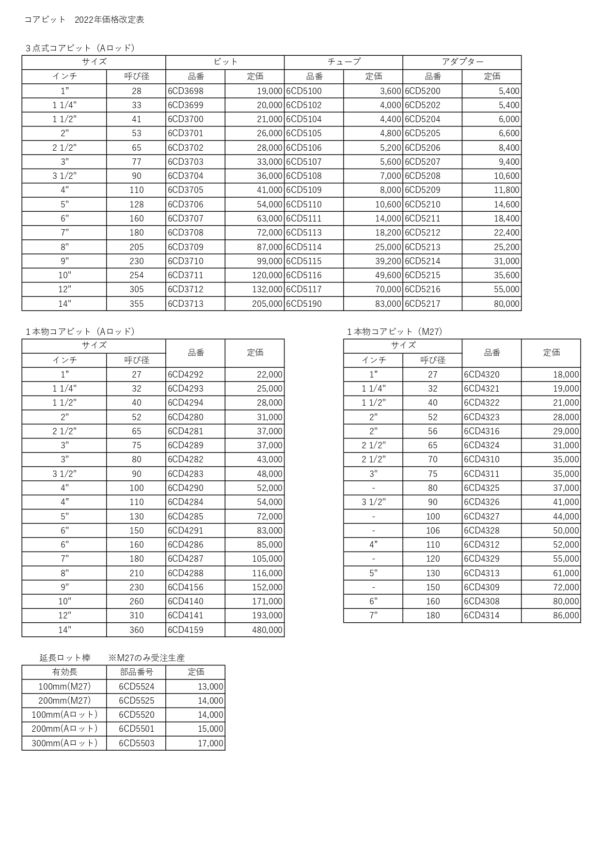 価格改定のご案内